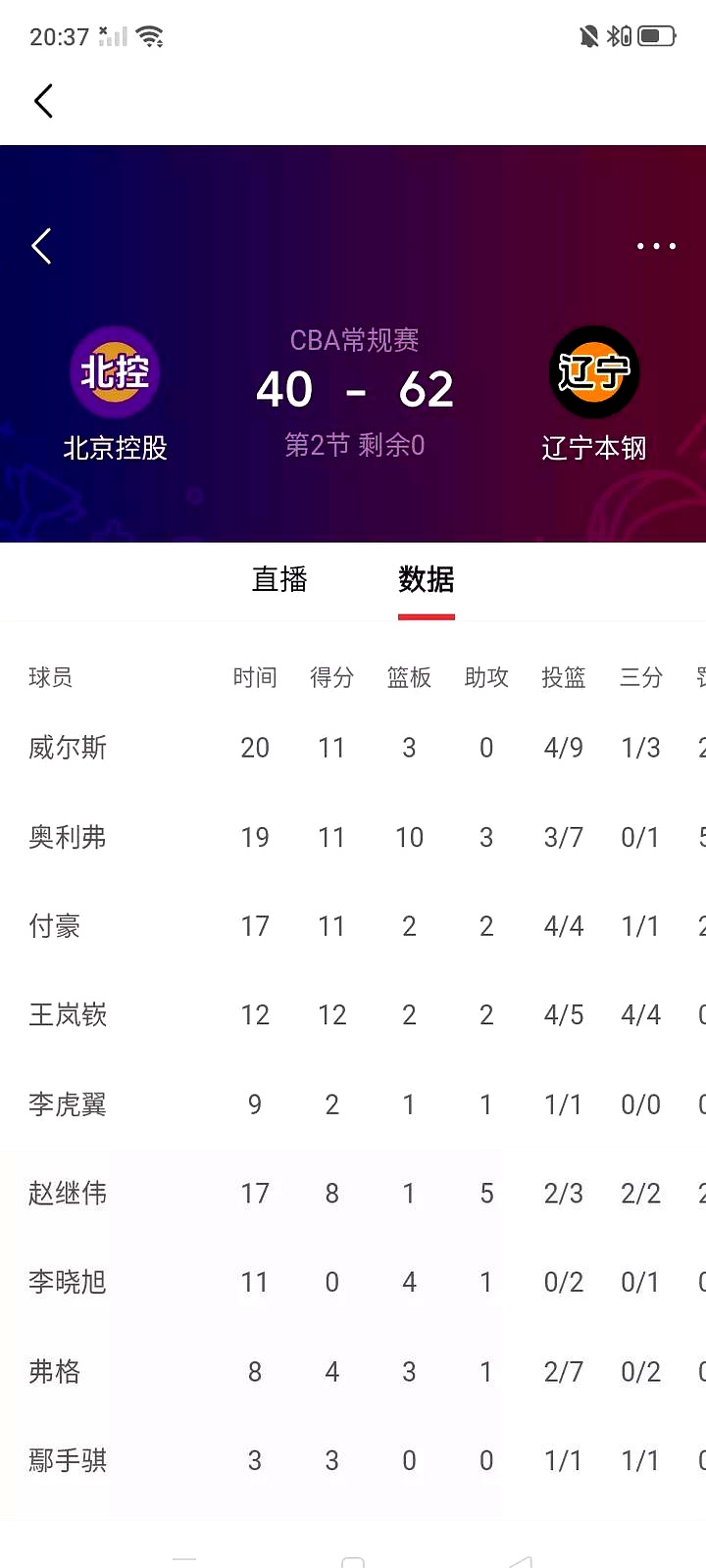 乐鱼app-拉齐奥迎CBA常规赛关键赛，今晨调整名单，底气十足，临场指挥获称赞-乐鱼app
