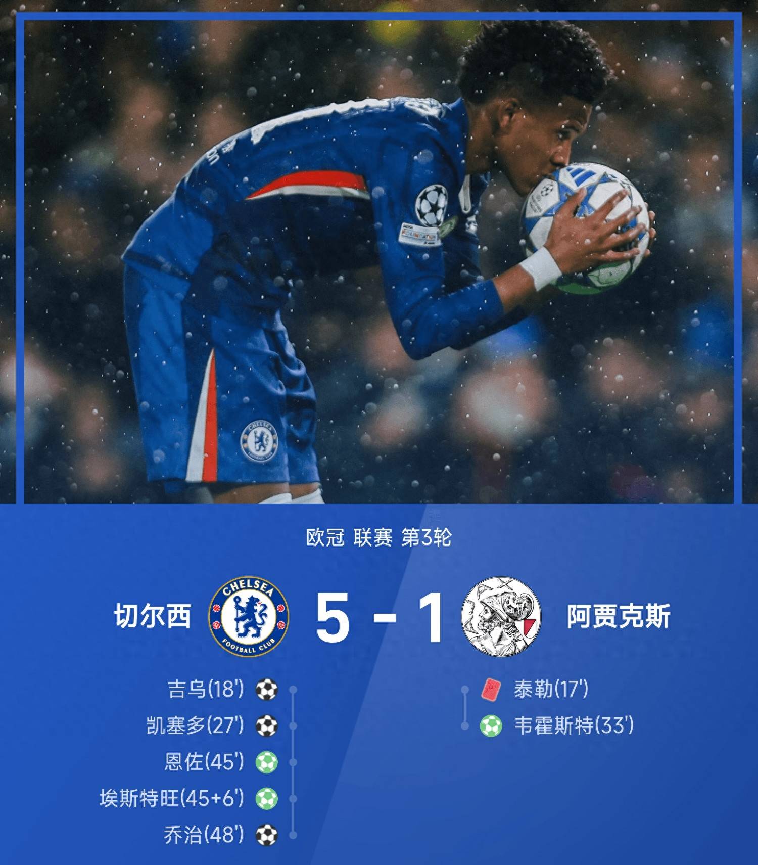 leyu sports-关于阿贾克斯迎欧冠关键赛，集结日完成体检，管理层满意，轮换策略成焦点的信息-leyu sports